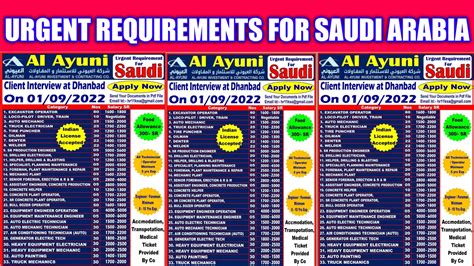 URGENT HIRING FOR REPUTED COMPANY IN SAUDI ARABIA Gulf Job Ki Duniya