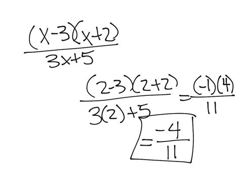 Solving Limits Algebraically Math ShowMe