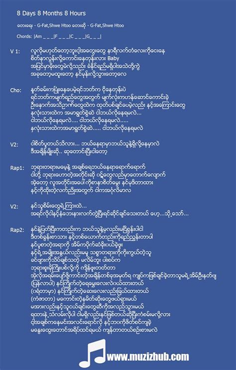 Shwe Htoo - Collection