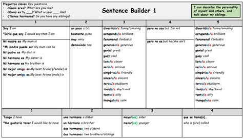 viva  toolkit  sentence builders teaching resources
