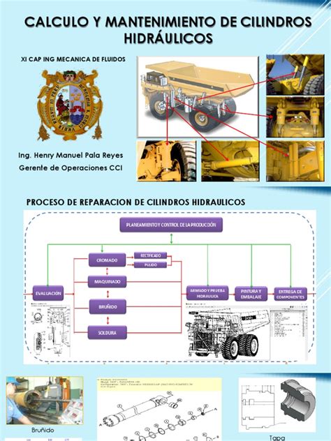 Pdf Mantenimiento De Cilindros Hidr Ulicos Dokumen Tips