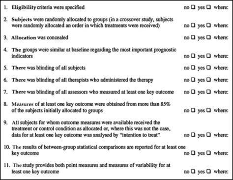 Systematic Reviews Meta Analyses And Clinical Practice Guideline