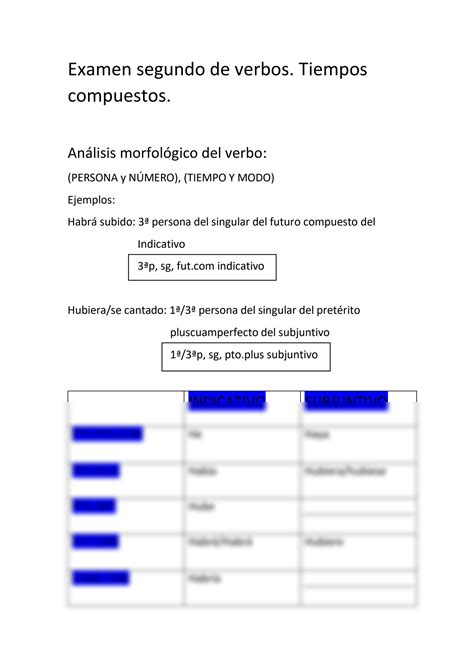 Solution Tiempos Verbales En Espa Ol Studypool