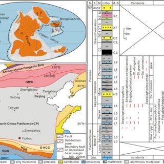 Location And Geological Context For The Study Area A Paleogeographic