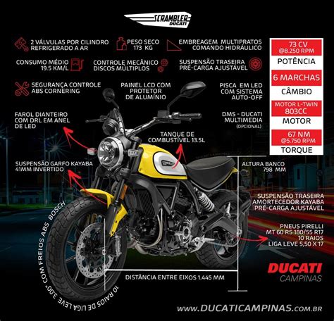 Ficha T Cnica Da Ducati Scrambler Icon Ducati Campinas