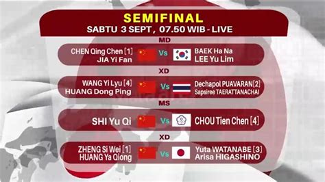 Jangan Lewatkan Aksi Jagoan Bulu Tangkis Dunia Di Semifinal Japan Open