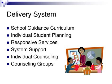 Ppt The Sd Comprehensive School Counseling Program Model Powerpoint