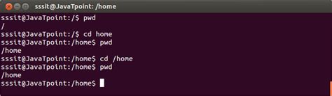 Linux Absolute Relative Paths Javatpoint