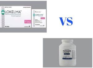 Lokelma Vs Kayexalate Which is More Effective? - Public Health