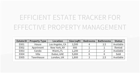 asset management software templates  google sheets