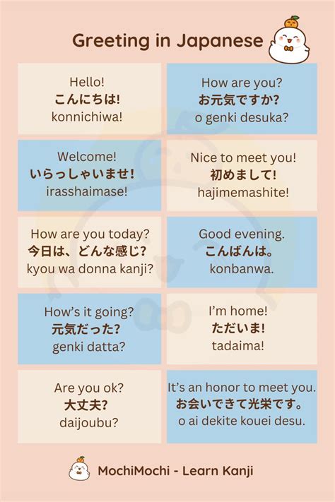 Learn Japanese Greetings In Japanese For Beginners Learn Japanese