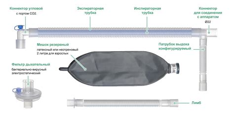 Контур дыхательный анестезиологический, коаксиальный, гофрированный ...