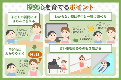 子どもの探究心を育てて自発的、積極的な子に！ 子育て＆教育ひと言コラム 伸芽’sクラブ 受験対応型託児所