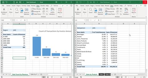 Split Excel Sheet Into Multiple Worksheets