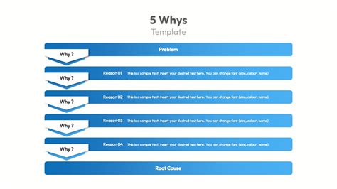 Free Whys Slide Template For Powerpoint And Google Slides