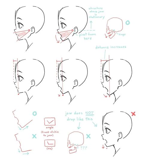 How To Draw A Face Sketch Sideways | Sketch Drawing Idea