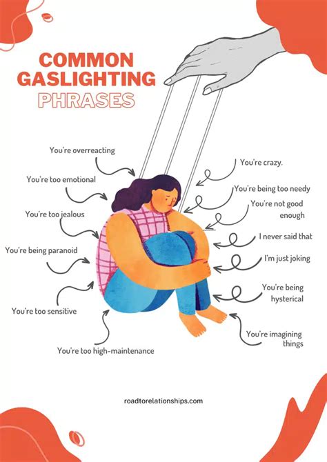 45 Gaslighting Phrases | A Comprehensive Guide