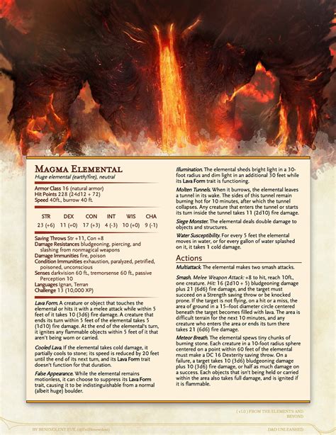 Fire Elemental Dandd