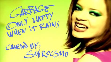 Garbage Only Happy When It Rains On Rocksmith 1 Youtube