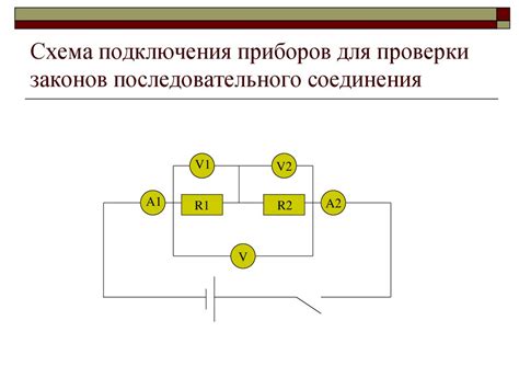 Виды соединения проводников - презентация онлайн