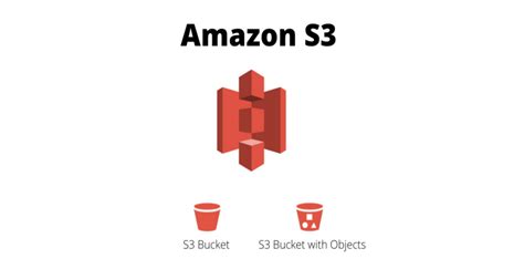 How Do AWS S3 Buckets And Security Work Analytics Vidhya