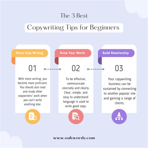 How To Become A Copywriter 12 Proven Steps To Doing It Right