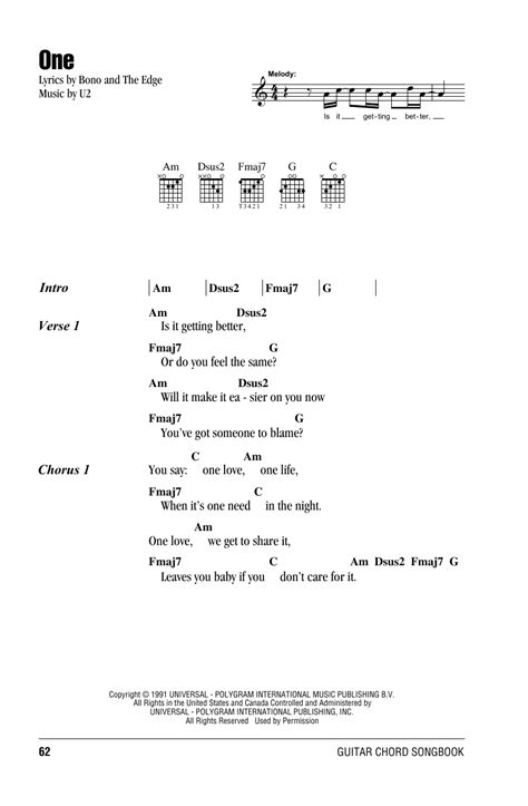 One By U2 Guitar Chordslyrics Guitar Instructor