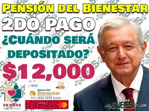 ¿cuándo Será Depositado El Segundo Bimestre De 2024 Pensión Del Bienestar 🥇 【 Diciembre 2024】