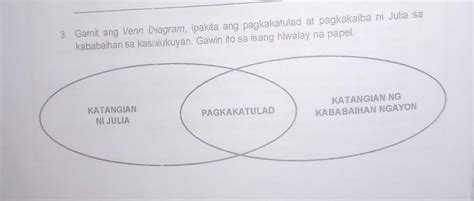 Gamit Ang Venn Diagram Ipakita Ang Pagkakatulad At Pagkakaiba Ni Jula