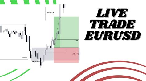 Live Trade Eurusd 632024 Youtube