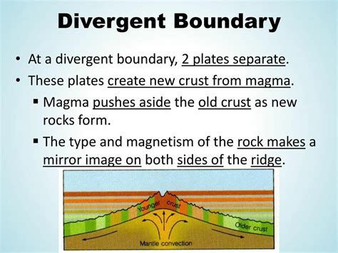 Pin By Antonija Samobor On Geology My Love Tectonic Plate