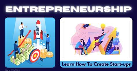 Entrepreneurship How To Create And Implement The Best Start Up Ideas