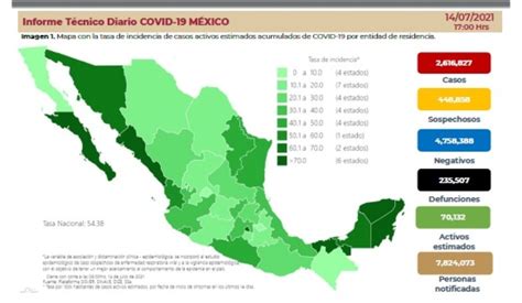 Repunte De Contagios De La Covid En M Xico Nuevos Casos En