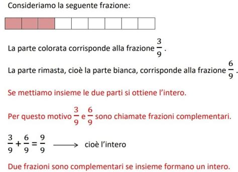 Le Frazioni Complementari Edudoro