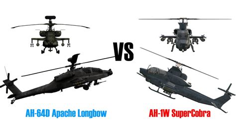 Boeing Ah D Apache Longbow Vs Bell Ah W Supercobra Youtube