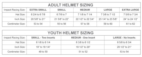 Impact Racing Safety Equipment For Motorsports Indianapolis In