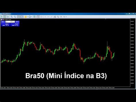 Robô Day Trader Scalper Operando Bra50 Mini Índice Bovespa AO VIVO 27