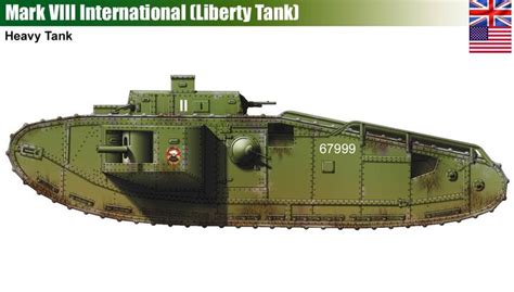 Mark Viii International Tanks Military Army Vehicles Armored Vehicles