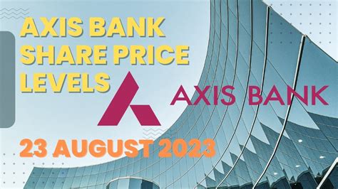 Axis Bank Share Targetaxis Bank Share Tomorrowaxis Bank Share Latest