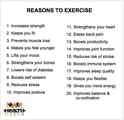 Reasons To Exercise Fitness And Personal Training Sydney Health Jigsaw