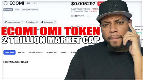 Ecomi 10 OMI Token Debate Continues VeVe NFTs Will Impact The World