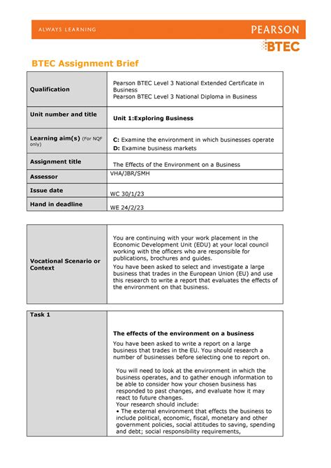 Authorised Assignment Brief For Learning Aims C And D Unit 1 Exploring