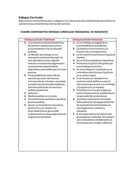 Cuadro Comparativo Enfoque Curriculo Tradicional Vs Humanista Pdf