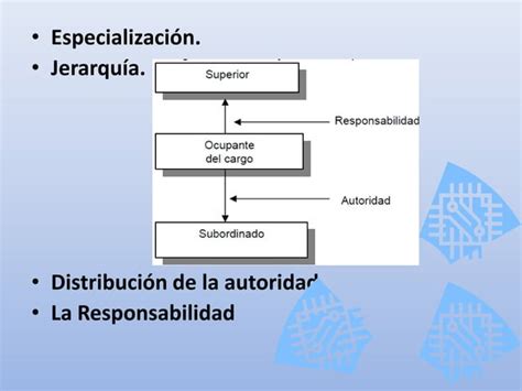 teoría neoclasica y estructuralista PPT