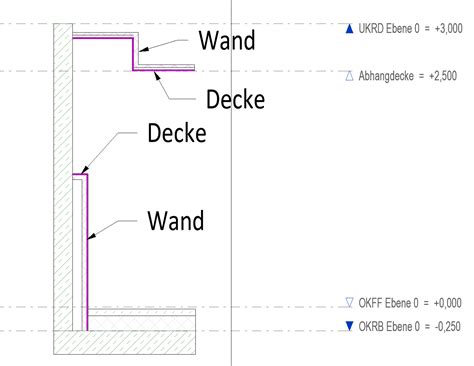 Vorsatzschale Bad Autodesk Autodesk REVIT Foren Auf CAD De