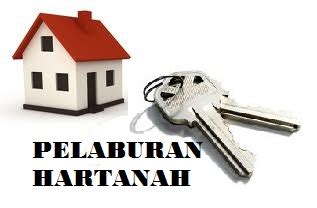 TIPS MUDAH UNTUK PELABURAN HARTANAH CahayaShifa Blog