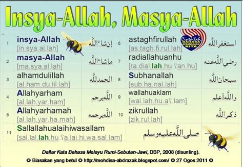 Rukun Solat Dalam Tulisan Jawi Dustinsrmueller