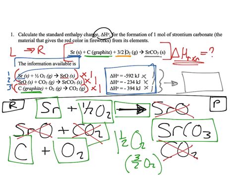 6 9 Hess’s Law Science Ap Chemistry Hess Law Thermodyanamics Showme