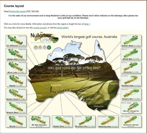 Golf Statistics and Fun Facts | Fun facts, Fun, World records