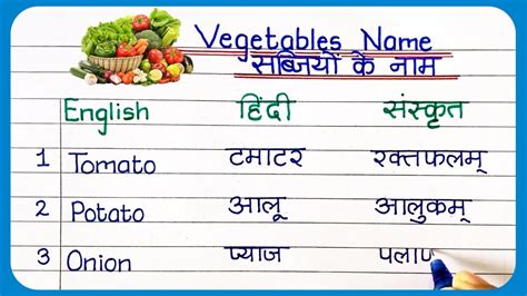 Vegetables Name In Sanskrit Vegetable